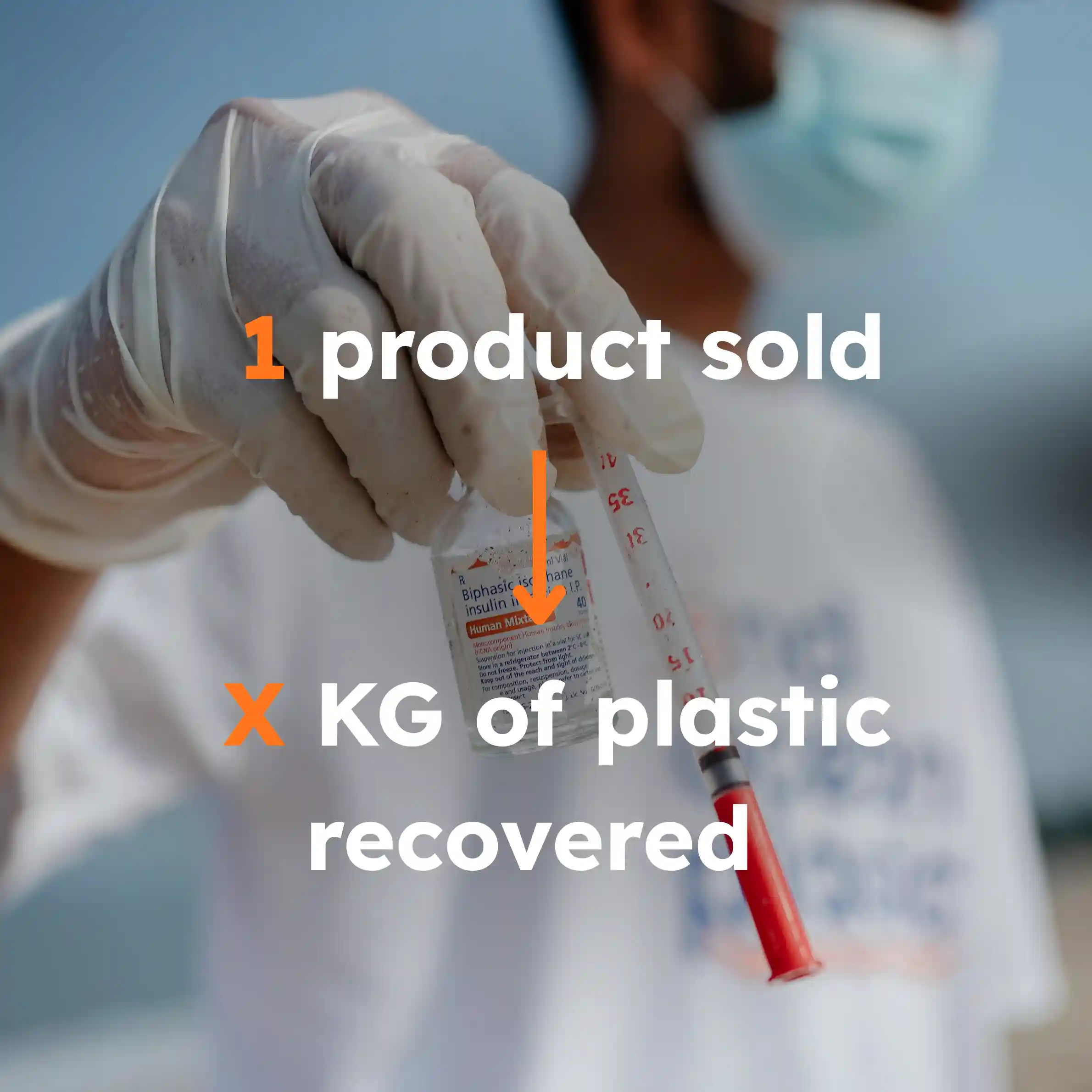 Recovery based sales